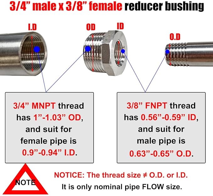 3/4" Male to 3/8" Female NPT Hex Bushing Reducer, 304 Stainless Steel NPT Reducing Adapter Pipe Fitting for Reducing Female Pipe