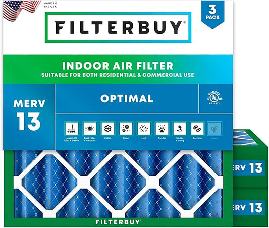 Filterbuy 24x24x4 Air Filter MERV 13 Optimal Smoke & Allergy Defense (3-Pack), Electrostatic Pleated HVAC AC Furnace Filters Replacement, Made in USA (Actual Size: 23.38 x 23.38 x 3.63)