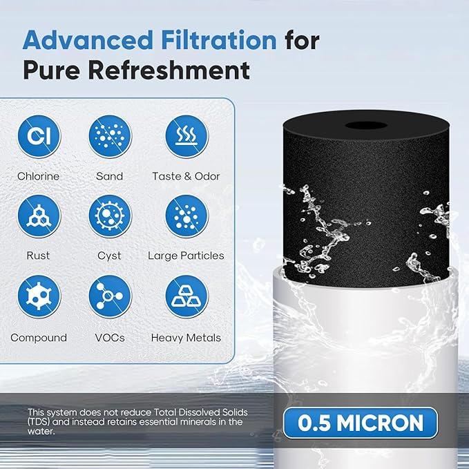 PUREPLUS WFC5300A-20 Under Sink Water Filter, 40,000 Gallons Capacity, 99.99% Chlorine Reduction, NSF/ANSI Certified, Replacement for WFS5300A-20 Under Counter Water Filtration System