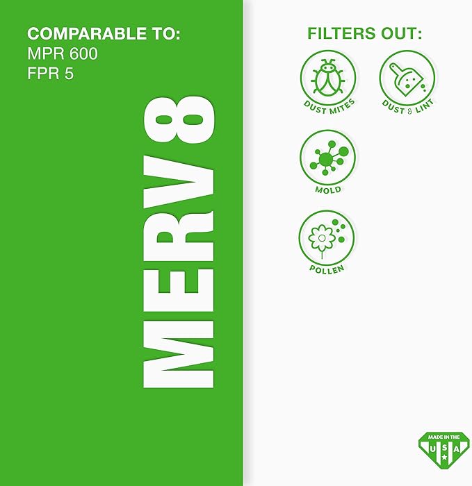 Aerostar 21.5x23.3125x1 MERV 8-12 Count - High Efficiency Pleated HVAC, Furnace & Air Conditioner Filters - Removes Dust, Lint, Mold & Allergy-Causing Pollen