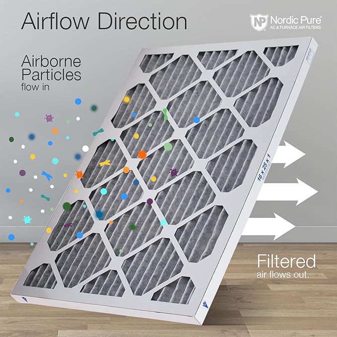 Nordic Pure 20x30x1 (Actual Size: 19 5/8 x 29 5/8 x 3/4) Furnace Air Filters MERV 10 Pleated Plus Carbon 3 Pack