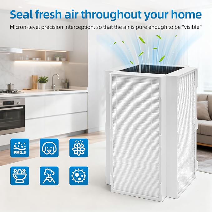 CAP-1000 Replacement Filter Compatible with Cuisinart CAP-1000FPK Air Purifier, 3-in-1 Filtration (2 Pack)