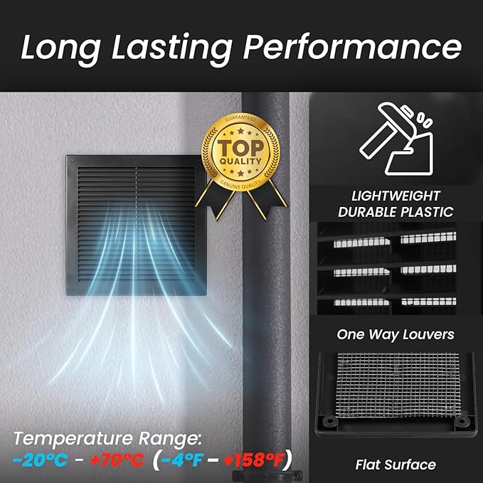 Repa Market 12 x 12 Inch (Outer) Black Square Air Vent Cover - Plastic Fresh Air Intake Vent - AC Cover with Nylon Mesh Screen, Wall, Ceiling HVAC Return Air Register, Modern Soffit Vents