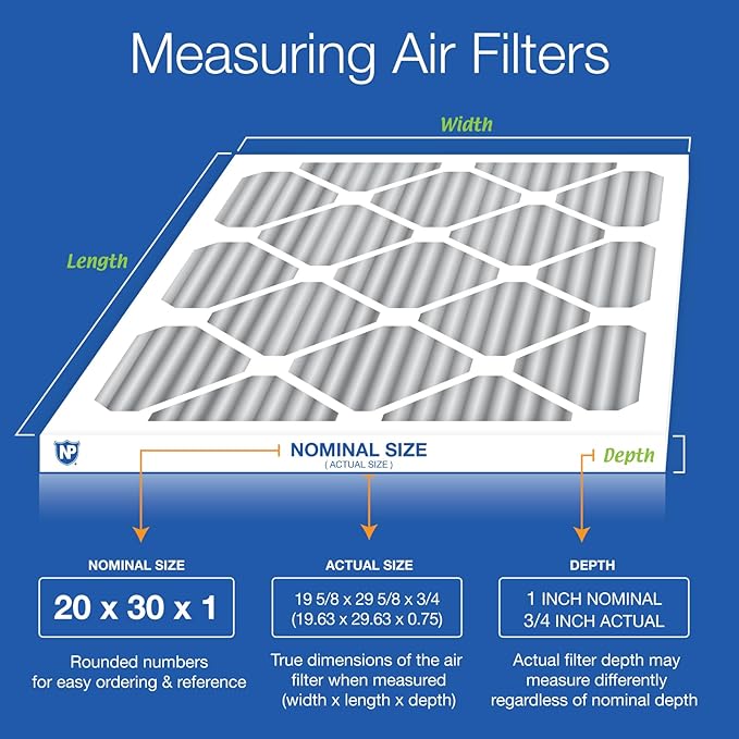 Nordic Pure 20x30x1 (Actual Size: 19 5/8 x 29 5/8 x 3/4) Furnace Air Filters MERV 12 Pleated Plus Carbon 6 Pack