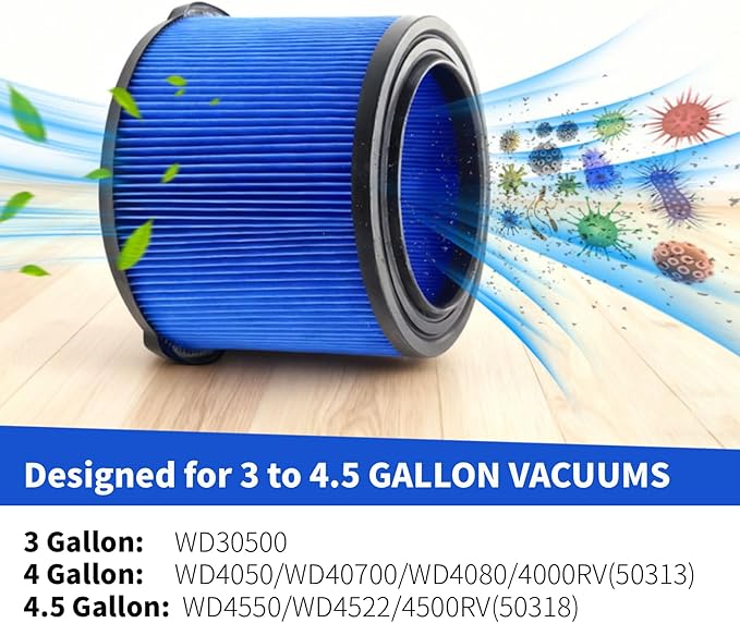 2 Pack Replacement for VF3500 Ridgid Shop Vac Filters 4 Gallon, 3-Layer Wet/Dry Filters Compatible with Ridgid 3-4.5 Gallon Vacuum Cleaner
