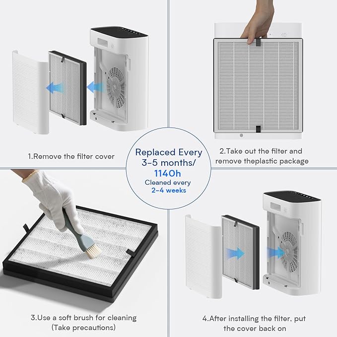 Air Purifiers for Home Large Room up to 3000 ft², VNIUP H14 True HEPA Air Purifier for Bedroom, PM 2.5 Display Air Quality Sensor Air Cleaner for for Whole Home Dorm Room Bedroom Office, ZQA-8000A
