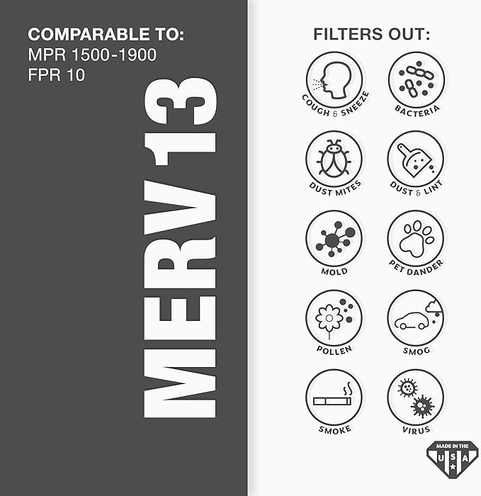 Aerostar 20x25x2 MERV 13 Pleated Air Filter, AC Furnace Air Filter, 12 Pack (Actual Size: 19 1/2" x 24 1/2" x 1 3/4")