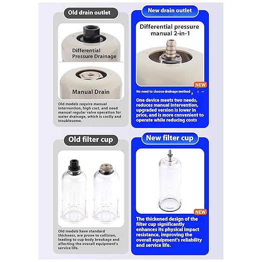 Compressed Air Low Pressure Filter Regulator Airtac AFR2000-C 1/4'' NPT 0-60 PSI Combo Piggybac Adjustable,Bracket,Gauge Semi-Auto Drain