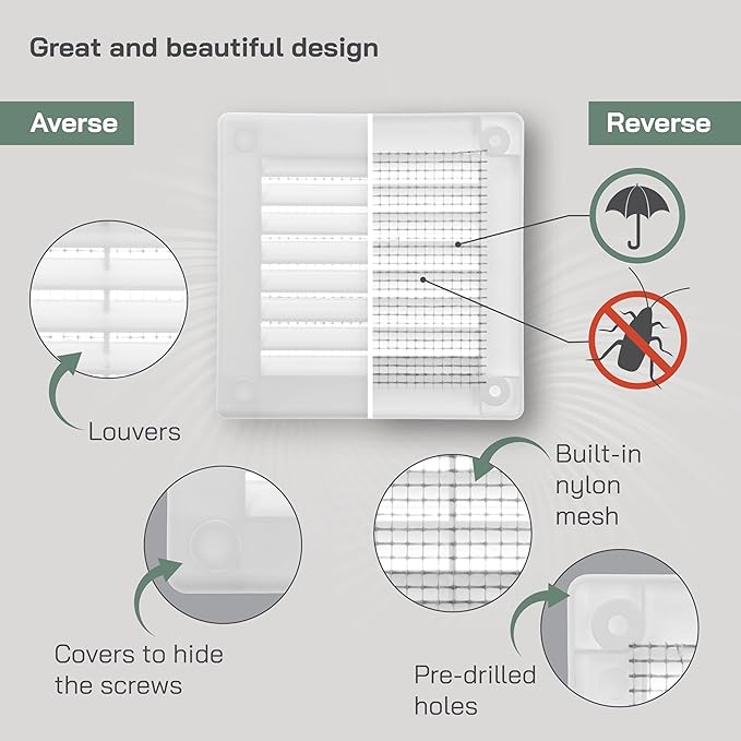 Vent Systems 3" x 3" Inch (Opening Dimensions) - Pack of 10 - Plastic White Soffit Vent Cover - Flat Square Air Vent Grille - Air Vent Deflector - HVAC 4" x 4" Inch (Overall Dimensions)