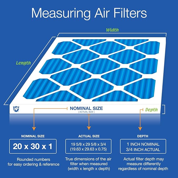 Nordic Pure 20x30x1 (Actual Size: 19 5/8 x 29 5/8 x 3/4) Pleated Air Filters MERV 7 Plus Carbon 4 Pack