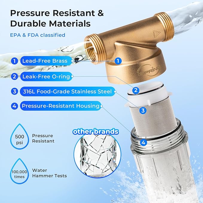 iSpring WSP-100SL Reusable Whole House Spin Down Sediment Water Filter, Siliphos Helps Prevent Scale and Corrosion, 1" MNPT + 3/4" FNPT, 100 Micron