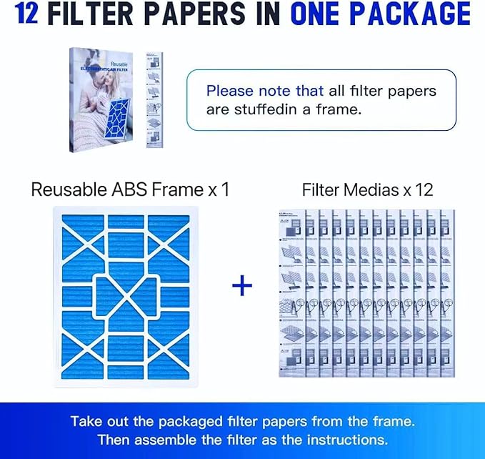 LEKEN 20x20x1 AC Furnace HVAC Filter Reusable Electrostatic Filters MERV 13 For Households With Pets, Contain 1 Reusable ABS frame+12 Air filter Medias