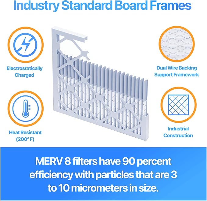 Filter King 35x22.5x1 Air Filter | 4-PACK | MERV 8 HVAC Pleated A/C Furnace Filters | MADE IN USA | Actual Size: 35 x 22.5 x .75"