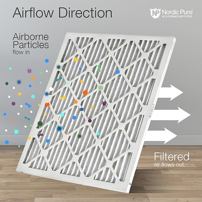 Nordic Pure 20x30x1 (Actual Size: 19 5/8 x 29 5/8 x 3/4) Pleated MERV 12 Air Filters 3 Pack