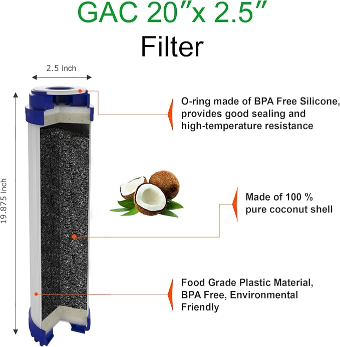 Standard Whole House Coconut Shell Granular Activated Carbon Water Filter 20” x 2.5” Fits 20” x 2.5” Housings. Remove Chlorine and Bad Odor. Compatible with EP-20, HX-CB-25-2010, F3WCB32 Pack of 4