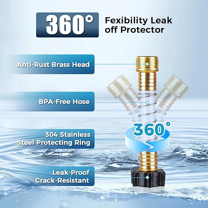 SheeChung RV Water Filter 4 Pack with Flexible Hose Protector, NSF Certified, Inline Hose Water Filter for RV, Boat, Campsite – Reduces Odors, Bad Taste, Chlorine, Rust