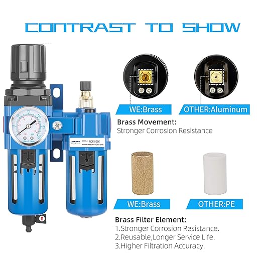 NANPU 3/4" NPT Compressed Air Filter Regulator Lubricator Combo, Water/Oil Trap Separator - Gauge(0-150 psi), Poly Bowl, Manual Drain, Bracket - AC4010-06M