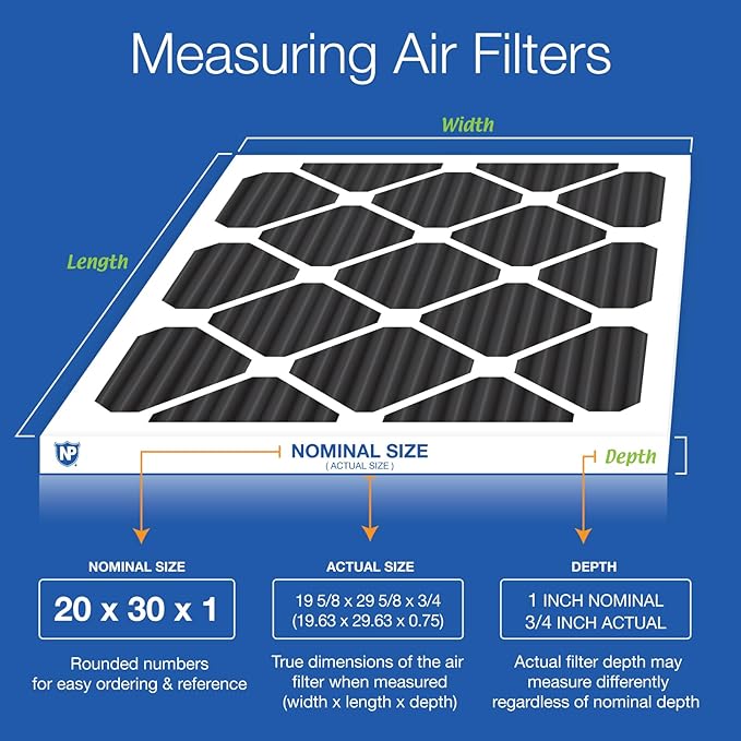 Nordic Pure 20x30x1 (Actual Size: 19 5/8 x 29 5/8 x 3/4) Pure Carbon Pleated Odor Reduction Furnace Air Filters 2 Pack