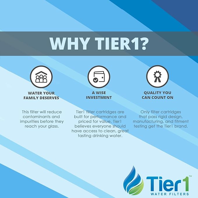 Tier1 10 Micron 10 Inch x 2.5 Inch | 4-Pack Whole House Carbon Block Water Filter Replacement Cartridge | Compatible with Pentek EPM-10, 155634-43, EP-10, CB-25-1010, Home Water Filter