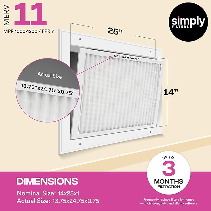 Simply 14x25x1 Air Filter, Merv 11, 6 Pack, For Home AC Furnace & HVAC (Actual Size: 13.75"x24.75"x0.75") DUST, Pet, & Allergy Control