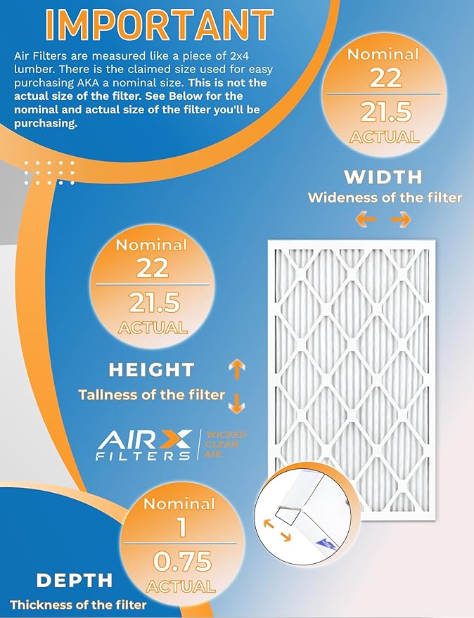 22x22x1 Air Filter MERV 11 Rating, 12 Pack of Furnace Filters Comparable to MPR 1000, MPR 1200 & FPR 7 - Made in USA by AIRX FILTERS WICKED CLEAN AIR.