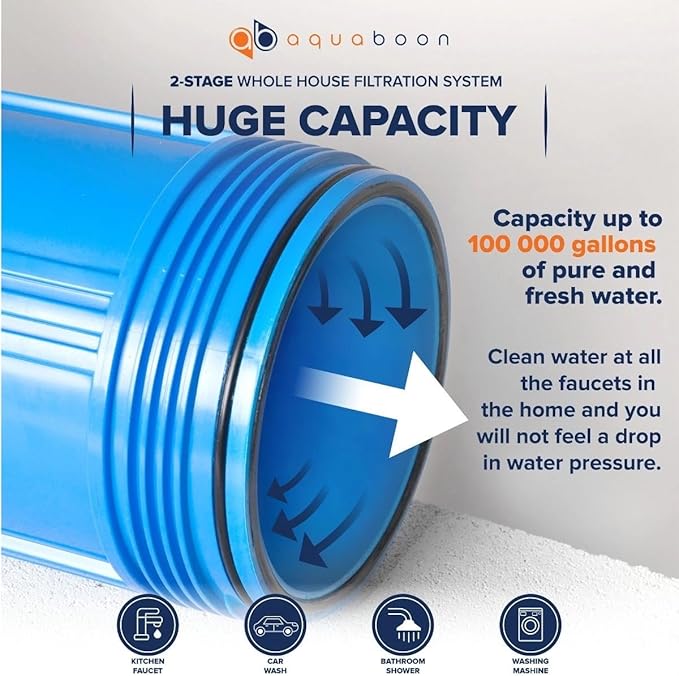 Aquaboon 2-Stage Whole House Water Filter System with 20x4.5 Sediment/Anti-Scale, Carbon Block Filters, Pressure Gauges & Release, Wrench, Bracket
