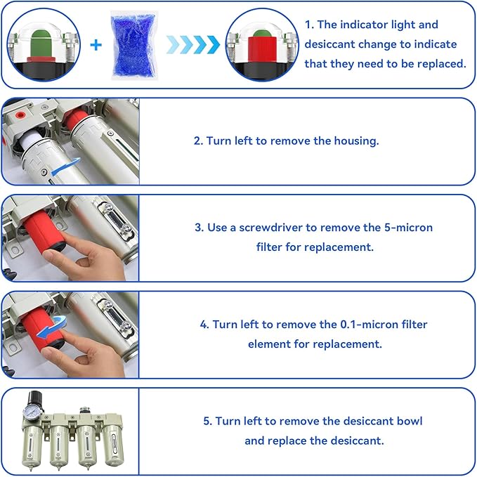 3/4" NPT Industrial Grade 4 Stage Air-Dryer-for-Compressor, Air-Compressor-Water-Separator-System for Plasma Cutter and Paint Spray, 3Filter&1Dryer System，Manual Drain