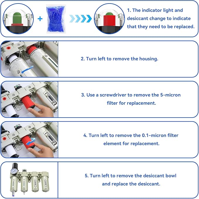 1/2" NPT Industrial Grade 4 Stage Air-Dryer-for-Compressor, Air-Compressor-Water-Separator-System for Plasma Cutter and Paint Spray,2Filter&2Dryer system，Auto Drain
