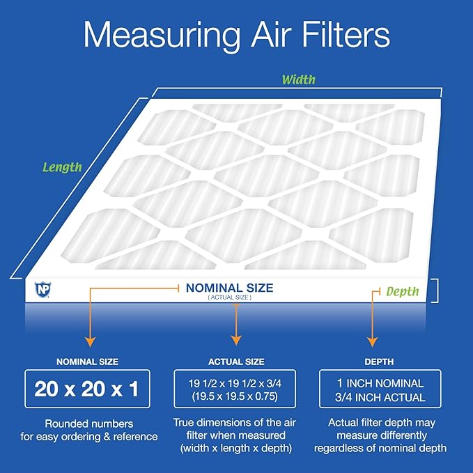 Nordic Pure 20x20x1 (Actual Size: 19 1/2 x 19 1/2 x 3/4) Pleated MERV 12 Air Filters 2 Pack
