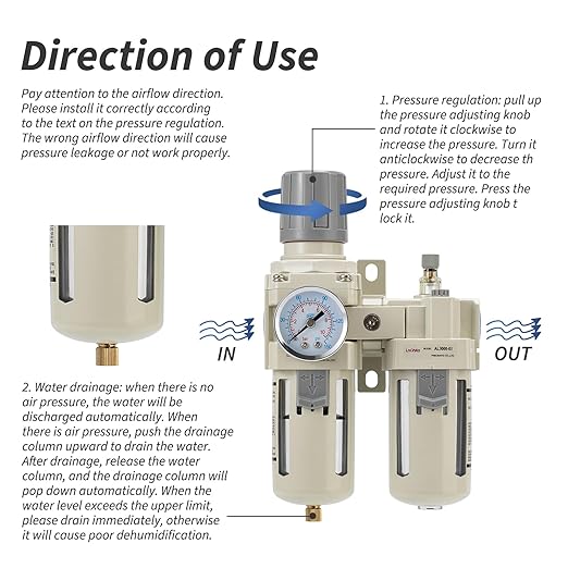 Air Compressor Filter Regulator Lubricator (FRL) Unit,Air Pressure Regulator with Pressure Gauge(0-150PSI),3/8” NPT Oil Water Separator,Semi-Auto Drain,Suitable for Pneumatic Systems