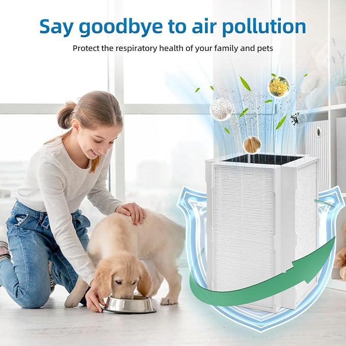 CAP-1000 Replacement Filter Compatible with Cuisinart CAP-1000FPK Air Purifier, 3-in-1 Filtration (1 Pack)