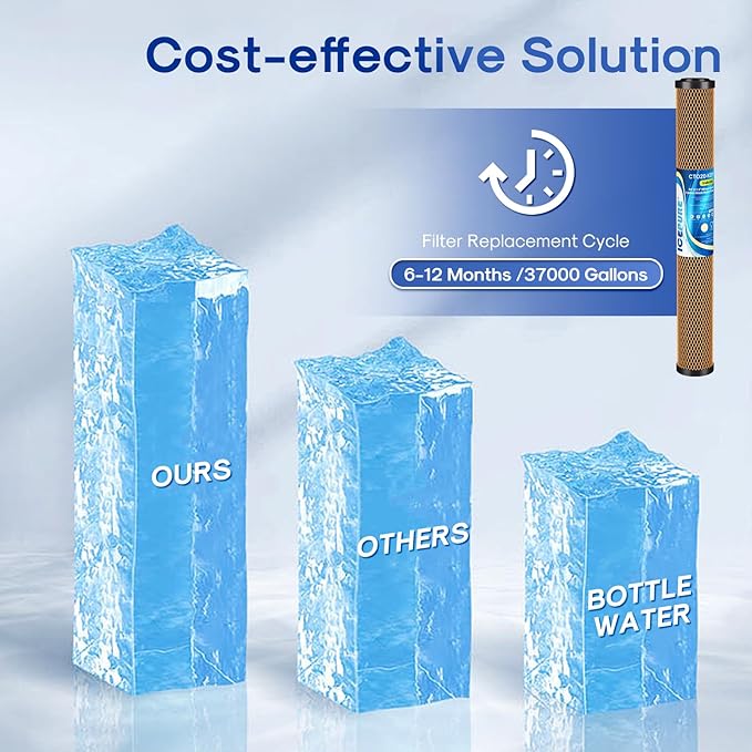 ICEPURE 5 Micron 20" x 2.5" Whole House Activated Carbon and KDF Water Filter Cartridge, Heavy Metal Removal Filter Replacement for EP-20, C1-20, F3WCB32, CTO20-KDF, 1PACK