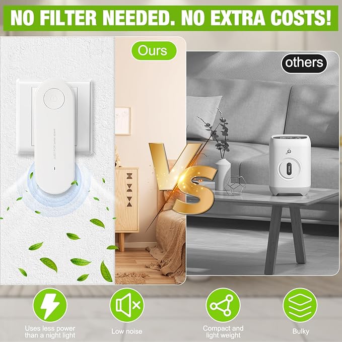 2Pcs Air Purifier Plug In No Filter Replacement, Silent Filterless Design/360° Coverage, Portable Negative Ion Generator for Bedrooms, Toilets, Closets, Pet Room(White)