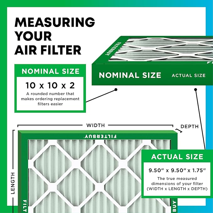 Filterbuy 10x10x2 Air Filter MERV 13 Optimal Smoke & Allergy Defense (3-Pack), Electrostatic Pleated HVAC AC Furnace Filters Replacement, Made in USA (Actual Size: 9.50 x 9.50 x 1.75)