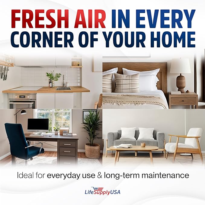 Vital 100-RF True HEPA Filter Set Compatible with LEVOIT Vital 100 Air Purifier Hepa + Activated Carbon Pre-Filter Replacement by LifeSupplyUSA (3-Pack)