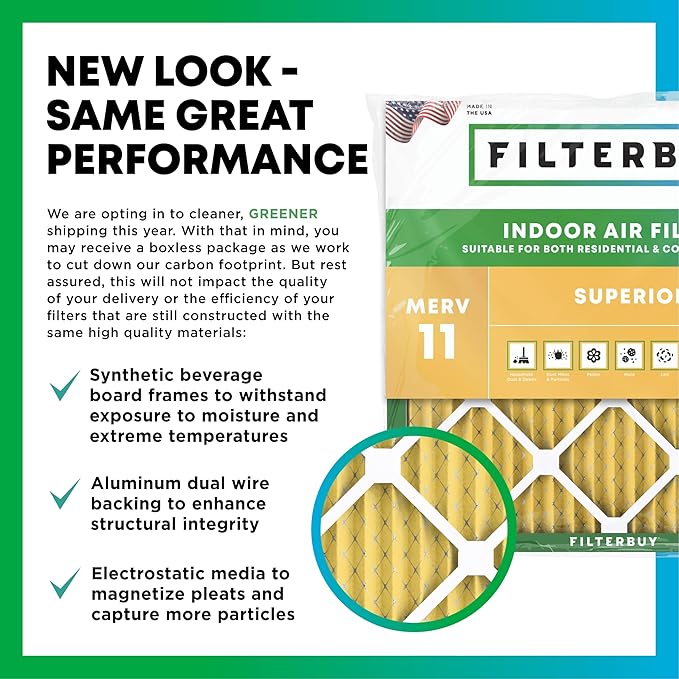 Filterbuy 20x32x1 Air Filter MERV 11 Superior Pet & Allergy Defense (12-Pack), Electrostatic Pleated HVAC AC Furnace Filters Replacement, Made in USA (Actual Size: 20.00 x 32.00 x 0.75)