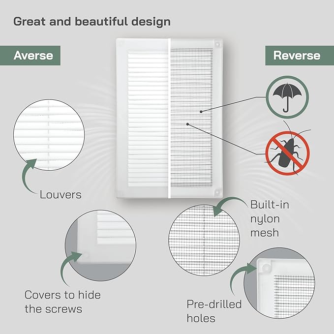 Vent Systems 6" x 10" White Plastic Soffit Vent Cover – Durable Flat Rectangular Air Vent Grille with Built-in Mesh – Weather Resistant Ventilation Grill for Wall or Ceiling - Indoor & Outdoor Use