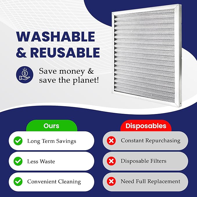 | Merv 8 | Washable & Reusable AC/Furnace Filter | Lifetime HVAC & Furnace Air Filter | Washable | Superior particle-holding Ability | Premium Quality Aluminum | 18x30x1