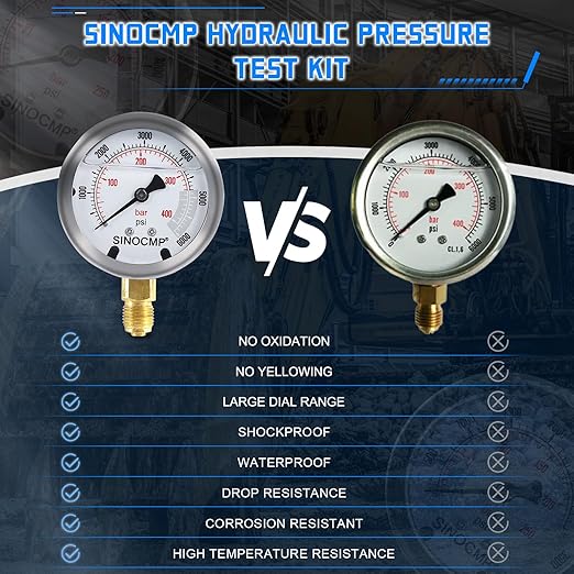 SINOCMP Hydraulic Pressure Gauge Test Kit Tractor Hydraulic Tester Set with 3 Gauges(25/40/60Mpa) 3 Hoses(64.5in) 11 Quick Connectors for Excavator Construction Machinery(Silver)