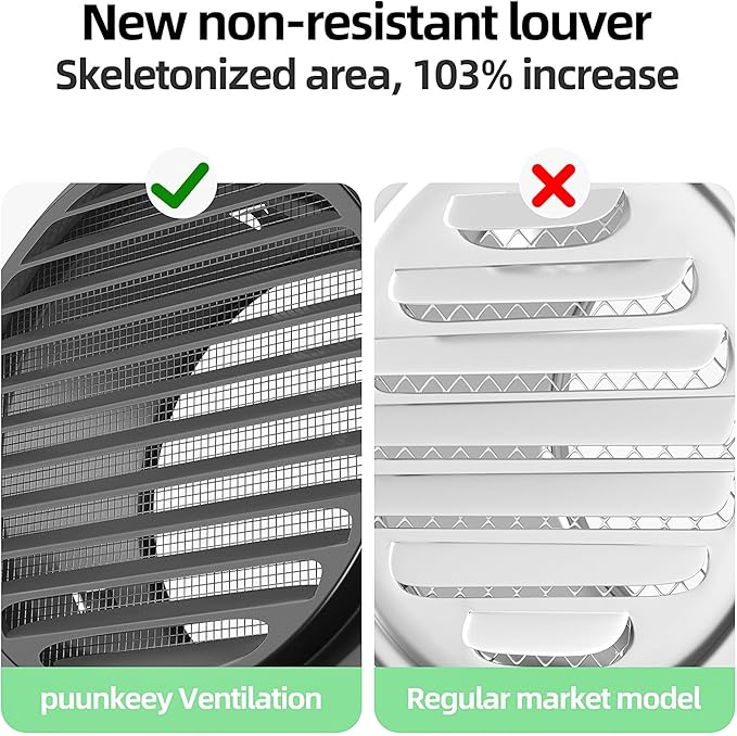 6" in Heavy Duty Thickened 304 Stainless Steel Air Vent Cover Louvered Grille Cover Vent Hood Flat Ducting Ventilation Air Vent Wall Air Outlet with Fly Screen Mesh for House (6inch-150mm Flat Black)