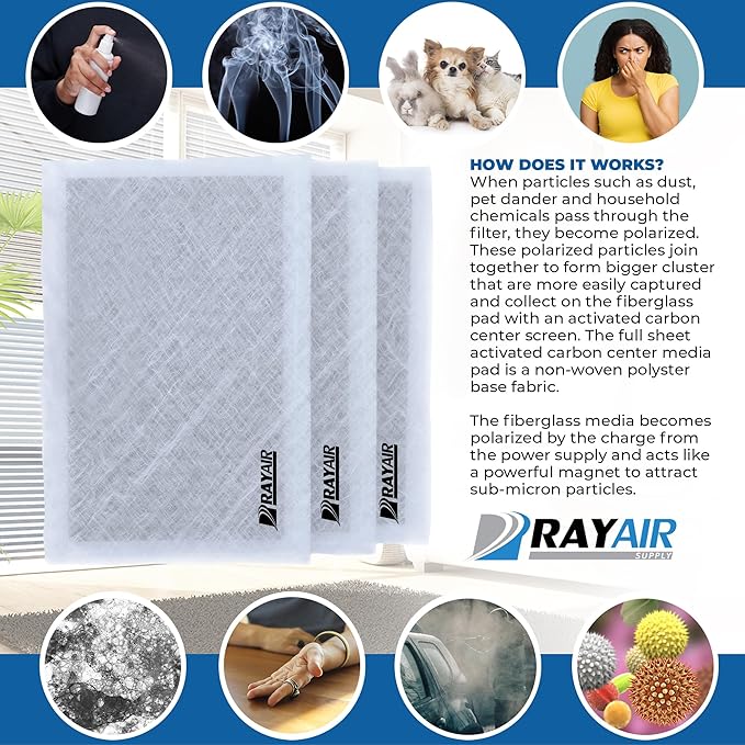 RAYAIR SUPPLY 16x25 Replacement Filter Pads Compatible with Air Ranger Air Cleaner 16X25 (3 Pack) White