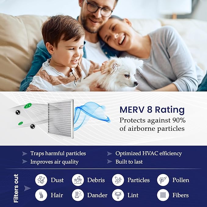 | Merv 8 | Washable & Reusable AC/Furnace Filter | Lifetime HVAC & Furnace Air Filter | Washable | Superior particle-holding Ability | Premium Quality Aluminum | 20x22x1