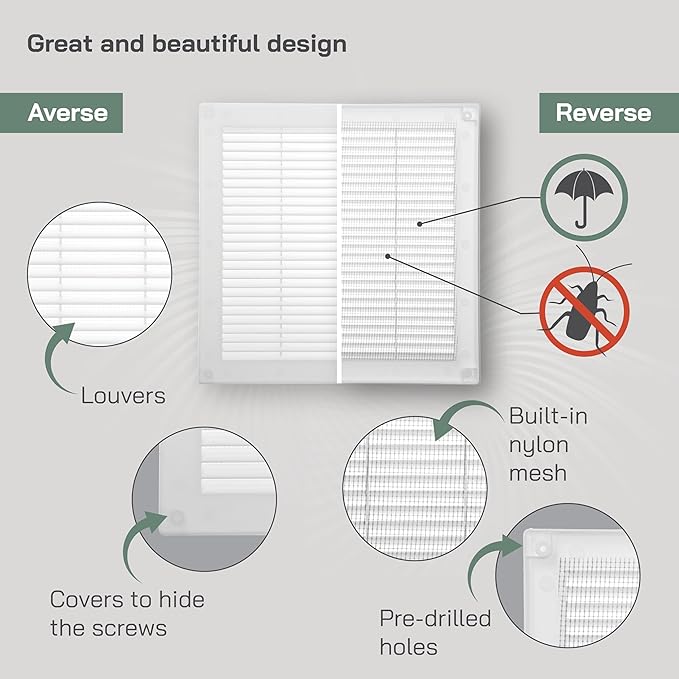 Vent Systems 10" x 10" Inch (Opening Dimensions) - Pack of 5 - White Plastic Soffit Vent Cover - Durable Flat Square Air Vent Grille with Mesh Screen - Ventilation Grill Wall, Ceiling Indoor, Outdoor