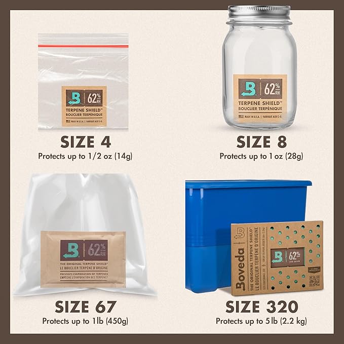 Boveda 58% Two-Way Humidity Control Packs For Storing 1 lb – Size 67 – 12 Pack – Moisture Absorbers for Storage Containers – Humidifier Packs – Individually Wrapped Hydration Packets