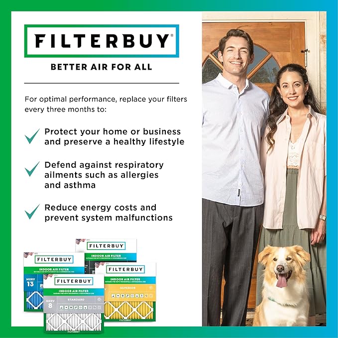 Filterbuy 8x14x1 Air Filter MERV 13 Optimal Smoke & Allergy Defense (3-Pack), Electrostatic Pleated HVAC AC Furnace Filters Replacement, Made in USA (Actual Size: 7.50 x 13.50 x 0.75)