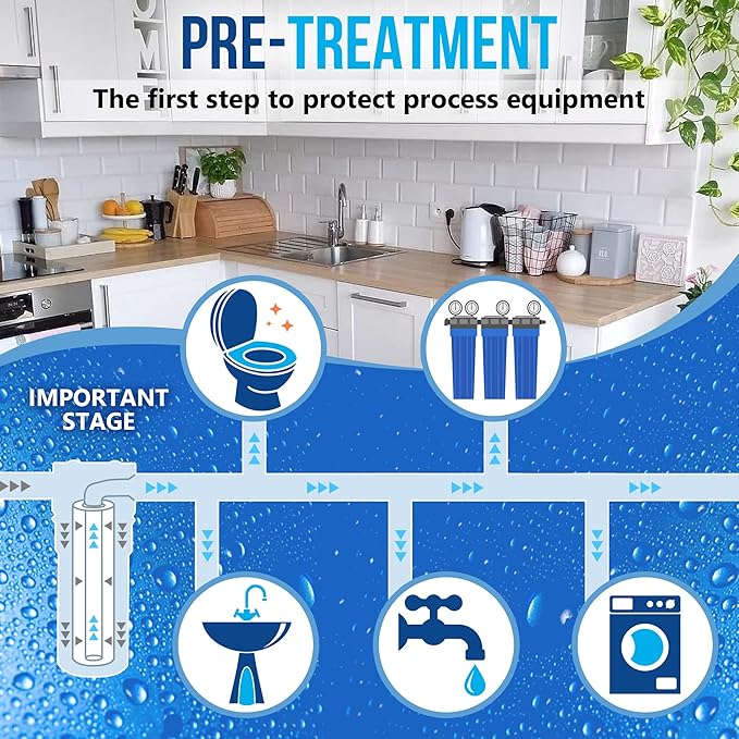 Standard Whole House Coconut Shell Granular Activated Carbon Water Filter 20” x 2.5” Fits 20” x 2.5” Housings. Remove Chlorine and Bad Odor. Compatible with EP-20, HX-CB-25-2010, F3WCB32 Pack of 2