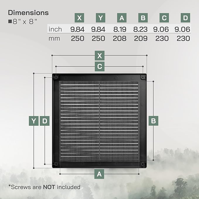 Vent Systems 8" x 8" - Pack of 5 - Black Plastic Soffit Vent Cover - Durable Flat Square Air Vent Grille with Mesh Screen - Weather Resistant Ventilation Grill - Wall & Ceiling, Indoor & Outdoor