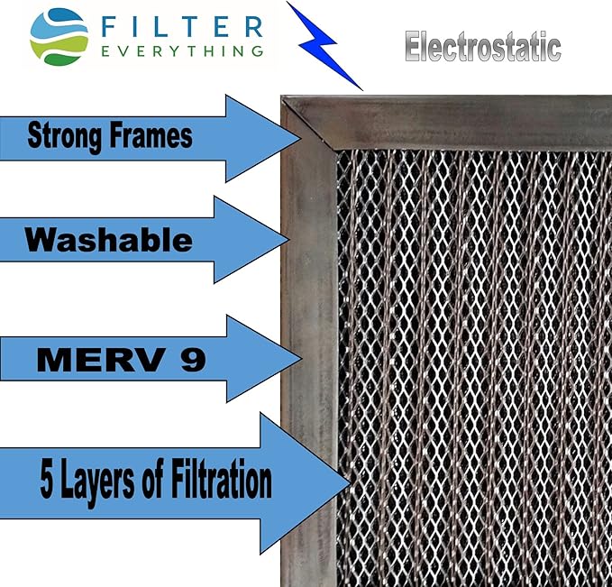 Filter Everything Electrostatic Furnace Filter – Washable & Reusable – 16 x 16 x 1 – Heavy-Duty Aluminum Frame – Permanent Home HVAC Air Filter