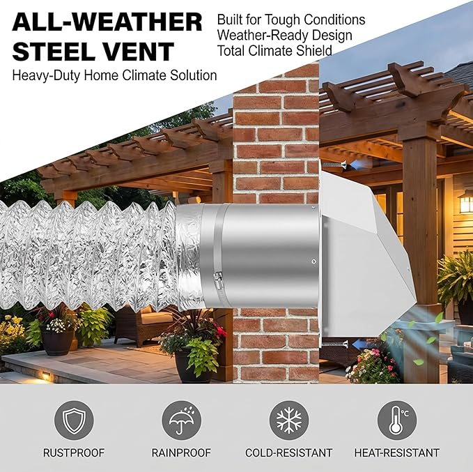 8 Inch Vent Covers for Wall, Galvanized Steel Dryer Vent Cover Outside with Screen, Dryer Vent Wall Plate for Dryer Exhaust Vent, External Extractor for House Ventilation&Outside Air Exhaust