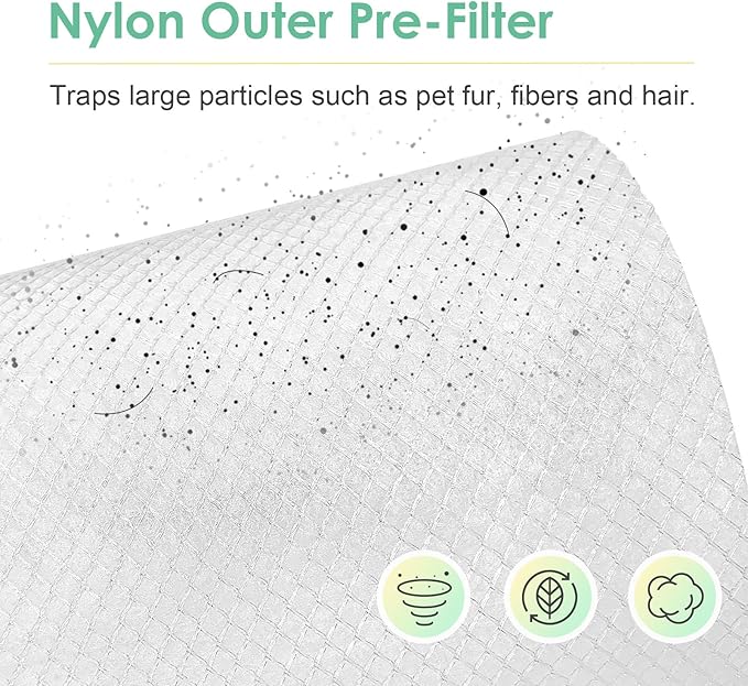 [6-Pack] Pre-Filter Compatible with LEVOIT Core 600S Air Purifier Filter Replacement Core 600S-P, Fit Part# Core 600S-RF